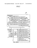 INFORMATION PROCESSING DEVICE AND CONSUMABLE ITEM MANAGEMENT METHOD diagram and image