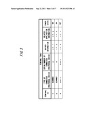 INFORMATION PROCESSING DEVICE AND CONSUMABLE ITEM MANAGEMENT METHOD diagram and image