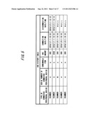 INFORMATION PROCESSING DEVICE AND CONSUMABLE ITEM MANAGEMENT METHOD diagram and image