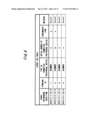 INFORMATION PROCESSING DEVICE AND CONSUMABLE ITEM MANAGEMENT METHOD diagram and image