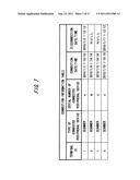 INFORMATION PROCESSING DEVICE AND CONSUMABLE ITEM MANAGEMENT METHOD diagram and image