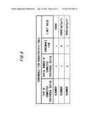 INFORMATION PROCESSING DEVICE AND CONSUMABLE ITEM MANAGEMENT METHOD diagram and image