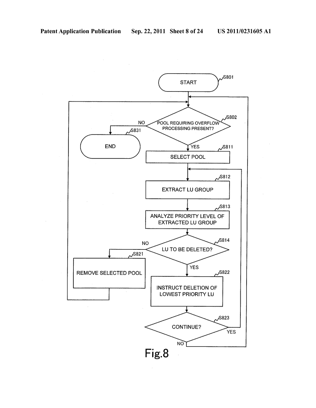 STORAGE CONTROLLER AND STORAGE CONTROL METHOD FOR DYNAMICALLY ASSIGNING     PARTIAL AREAS OF POOL AREA AS DATA STORAGE AREAS - diagram, schematic, and image 09