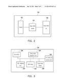 SYSTEM RECOVERY METHOD, AND STORAGE MEDIUM CONTROLLER AND STORAGE SYSTEM     USING THE SAME diagram and image