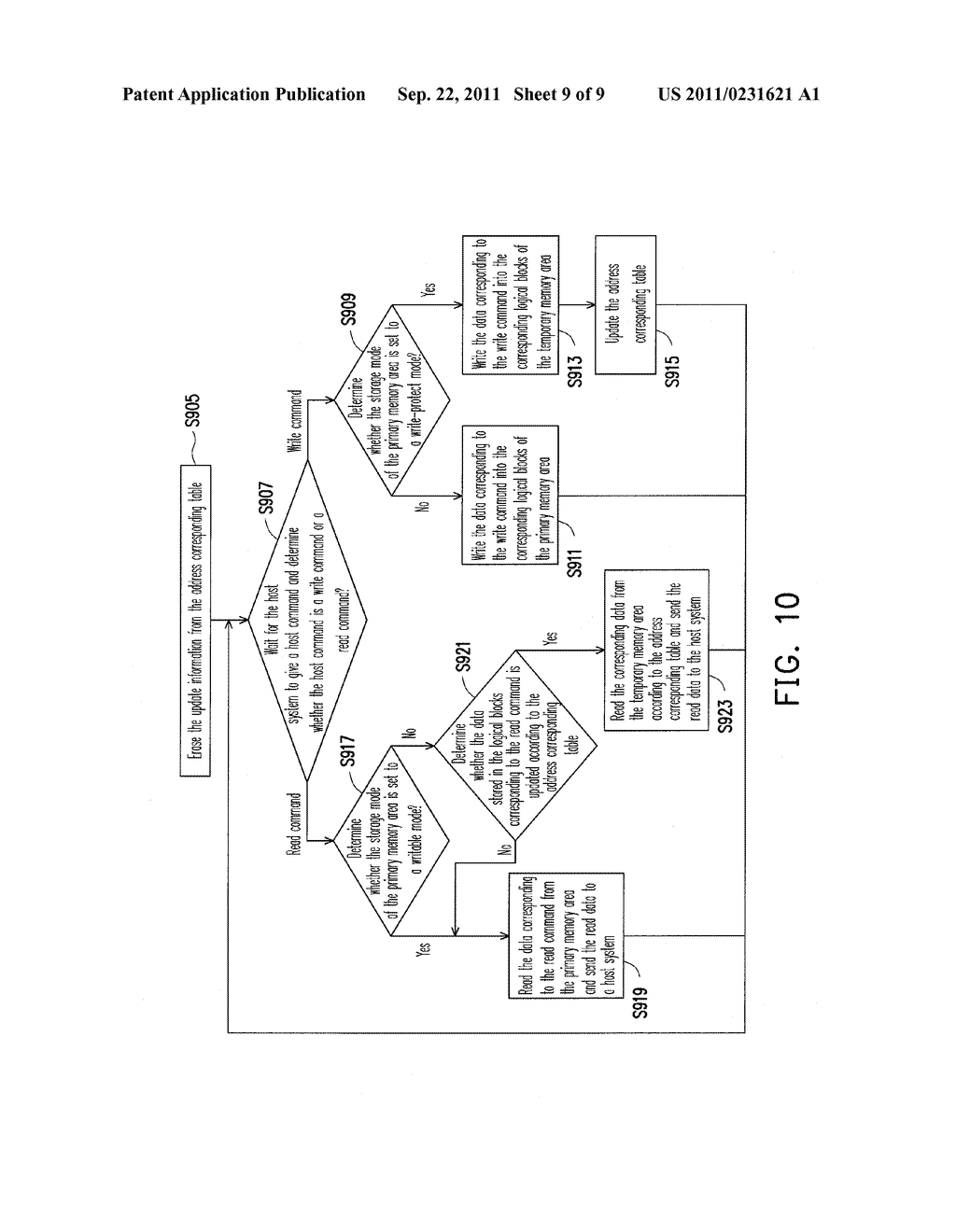 SYSTEM RECOVERY METHOD, AND STORAGE MEDIUM CONTROLLER AND STORAGE SYSTEM     USING THE SAME - diagram, schematic, and image 10