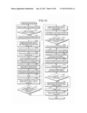 CONTROLLER, DATA STORAGE DEVICE, AND PROGRAM PRODUCT diagram and image