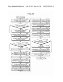 CONTROLLER, DATA STORAGE DEVICE, AND PROGRAM PRODUCT diagram and image