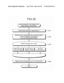 CONTROLLER, DATA STORAGE DEVICE, AND PROGRAM PRODUCT diagram and image