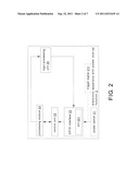 POWER LOCK-UP SETTING METHOD AND ELECTRONIC APPARATUS USING THE SAME diagram and image