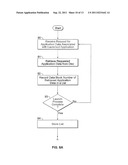 Systems and Methods for Accelerated Loading of Operating Systems and     Application Programs diagram and image