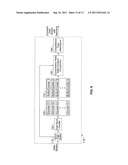 Systems and Methods for Accelerated Loading of Operating Systems and     Application Programs diagram and image