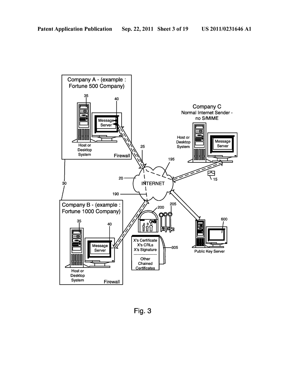 SYSTEM AND METHOD FOR PROCESSING ENCODED MESSAGES FOR EXCHANGE WITH A     MOBILE DATA COMMUNICATION DEVICE - diagram, schematic, and image 04