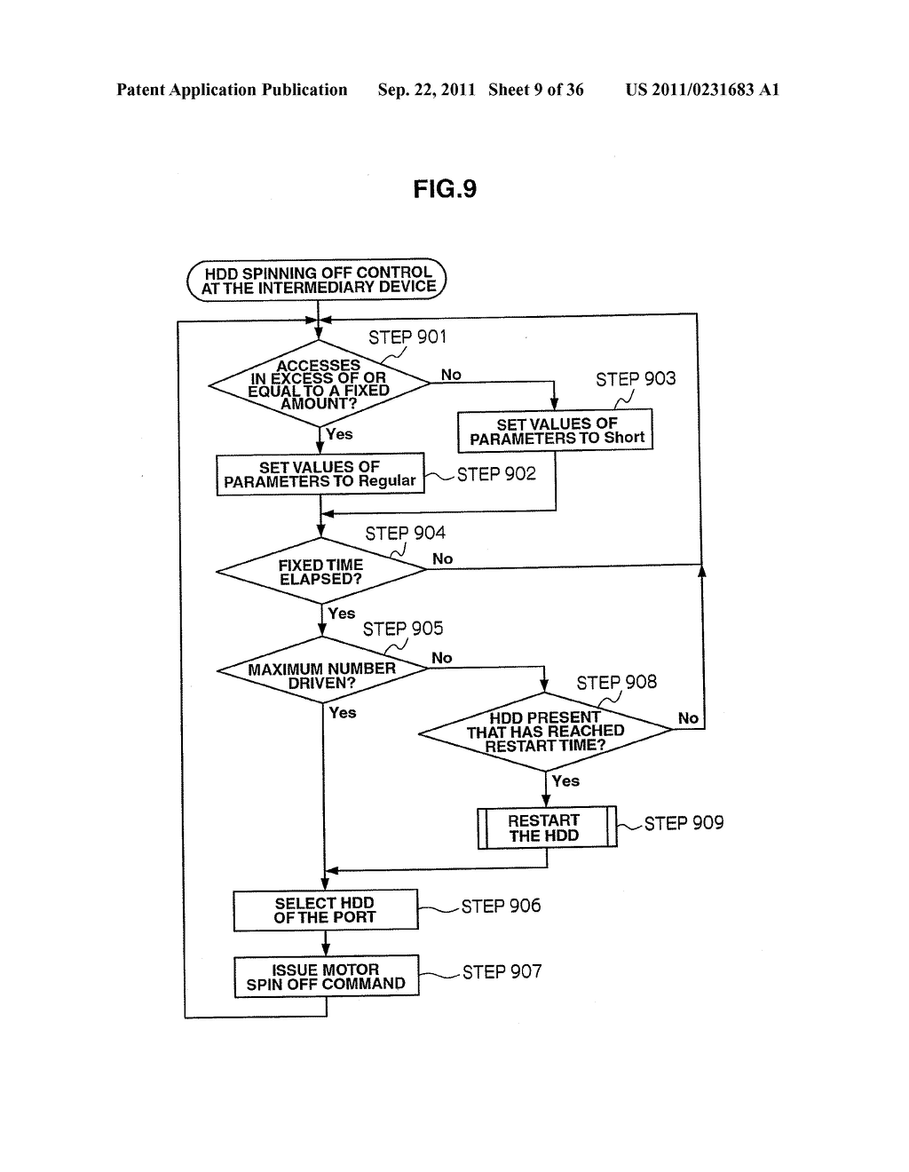 STORAGE APPARATUS AND A DATA MANAGEMENT METHOD EMPLOYING THE STORAGE     APPARATUS - diagram, schematic, and image 10