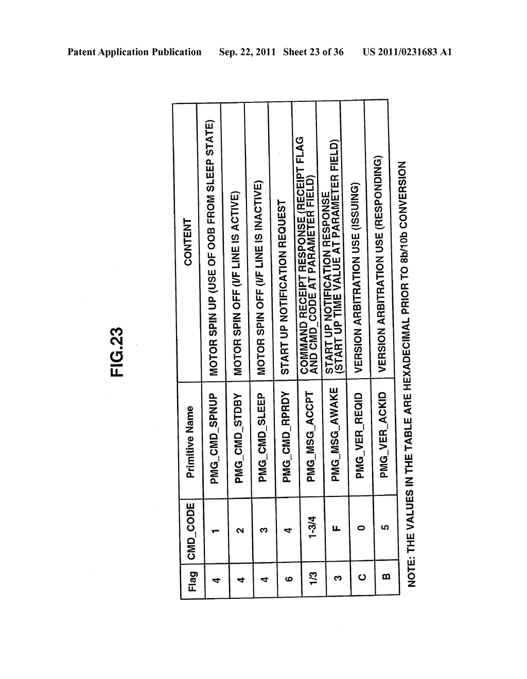 STORAGE APPARATUS AND A DATA MANAGEMENT METHOD EMPLOYING THE STORAGE     APPARATUS - diagram, schematic, and image 24