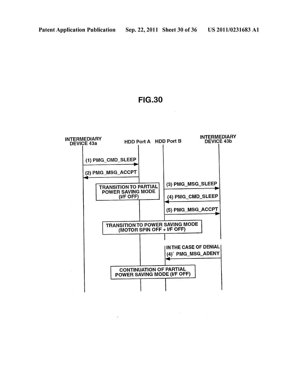 STORAGE APPARATUS AND A DATA MANAGEMENT METHOD EMPLOYING THE STORAGE     APPARATUS - diagram, schematic, and image 31