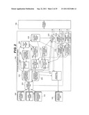 MANAGEMENT APPARATUS AND MANAGEMENT METHOD diagram and image