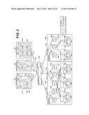 MANAGEMENT APPARATUS AND MANAGEMENT METHOD diagram and image