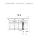 MANAGEMENT APPARATUS AND MANAGEMENT METHOD diagram and image