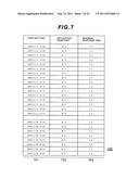 MANAGEMENT APPARATUS AND MANAGEMENT METHOD diagram and image