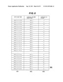 MANAGEMENT APPARATUS AND MANAGEMENT METHOD diagram and image