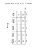 MANAGEMENT APPARATUS AND MANAGEMENT METHOD diagram and image