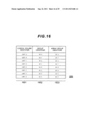 MANAGEMENT APPARATUS AND MANAGEMENT METHOD diagram and image