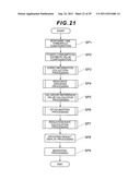 MANAGEMENT APPARATUS AND MANAGEMENT METHOD diagram and image