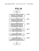 MANAGEMENT APPARATUS AND MANAGEMENT METHOD diagram and image