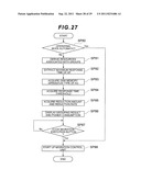 MANAGEMENT APPARATUS AND MANAGEMENT METHOD diagram and image