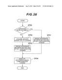 MANAGEMENT APPARATUS AND MANAGEMENT METHOD diagram and image