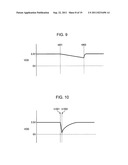 INFORMATION PROCESSING APPARATUS, NONVOLATILE STORAGE DEVICE, INFORMATION     PROCESSING SYSTEM AND NONVOLATILE MEMORY CONTROLLER diagram and image