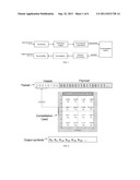 PACKET ENCODING METHOD TO PROVIDE UNEQUAL ERROR PROTECTION TO USERS AND/OR     APPLICATIONS DATA diagram and image