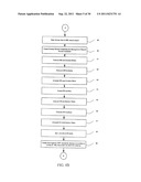 SYSTEM AND METHOD FOR NON-PROGRAMMERS TO DYNAMICALLY MANAGE MULTIPLE SETS     OF XML DOCUMENT DATA diagram and image