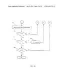 SYSTEM AND METHOD FOR NON-PROGRAMMERS TO DYNAMICALLY MANAGE MULTIPLE SETS     OF XML DOCUMENT DATA diagram and image