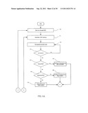 SYSTEM AND METHOD FOR NON-PROGRAMMERS TO DYNAMICALLY MANAGE MULTIPLE SETS     OF XML DOCUMENT DATA diagram and image