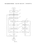 SYSTEM AND METHOD FOR NON-PROGRAMMERS TO DYNAMICALLY MANAGE MULTIPLE SETS     OF XML DOCUMENT DATA diagram and image