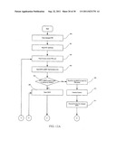 SYSTEM AND METHOD FOR NON-PROGRAMMERS TO DYNAMICALLY MANAGE MULTIPLE SETS     OF XML DOCUMENT DATA diagram and image