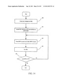 SYSTEM AND METHOD FOR NON-PROGRAMMERS TO DYNAMICALLY MANAGE MULTIPLE SETS     OF XML DOCUMENT DATA diagram and image