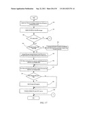 SYSTEM AND METHOD FOR NON-PROGRAMMERS TO DYNAMICALLY MANAGE MULTIPLE SETS     OF XML DOCUMENT DATA diagram and image