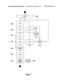 METHOD AND APPARATUS FOR PRESENTING CONTENT diagram and image