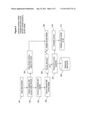 SYSTEM, METHOD AND COMPUTER-READABLE MEDIUM FOR MANAGING SOFTWARE SERVICE     ACCESS VIA TOOLBAR USER MANAGEMENT diagram and image