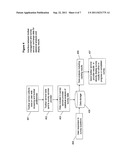 SYSTEM, METHOD AND COMPUTER-READABLE MEDIUM FOR MANAGING SOFTWARE SERVICE     ACCESS VIA TOOLBAR USER MANAGEMENT diagram and image