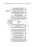 Scalable Display of Internet Content on Mobile Devices diagram and image