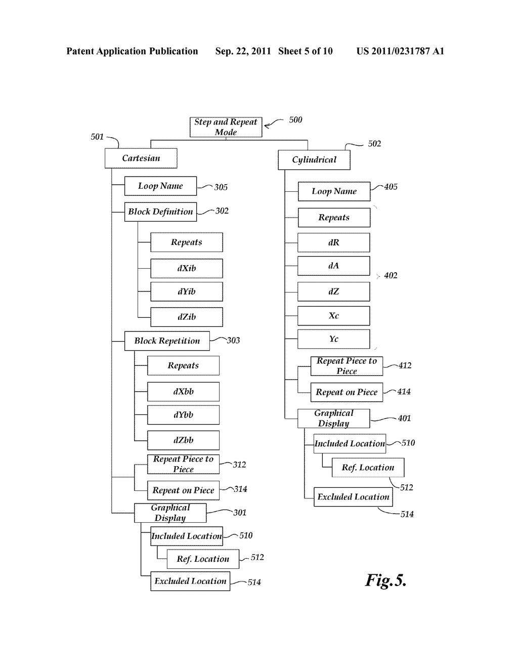 GUI FOR PROGRAMMING STEP AND REPEAT OPERATIONS IN A MACHINE VISION     INSPECTION SYSTEM - diagram, schematic, and image 06