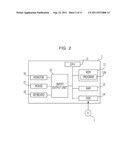 PACKAGING DESIGN AIDING DEVICE AND METHOD diagram and image