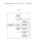 PACKAGING DESIGN AIDING DEVICE AND METHOD diagram and image