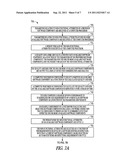 SYSTEM AND METHOD FOR EVALUATING AND SELECTING SOFTWARE COMPONENTS AND     SERVICES diagram and image