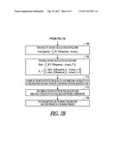 SYSTEM AND METHOD FOR EVALUATING AND SELECTING SOFTWARE COMPONENTS AND     SERVICES diagram and image