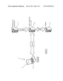 Method and device for operating software-controlled devices diagram and image