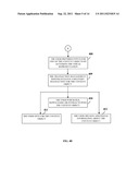 Content Availability Determination, Representation And Acquisition System diagram and image